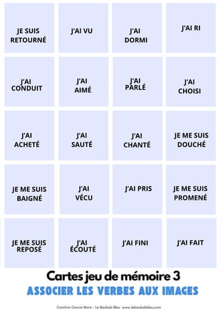 JE SUIS
RETOURNÉ
J’AI VU J’AI
DORMI
J’AI RI
J’AI
ACHETÉ
J’AI
SAUTÉ
J’AI
CHOISI
J’AI
PARLÉ
J’AI
AIMÉ
J’AI
CONDUIT
J’AI
CHANTÉ
JE ME SUIS
DOUCHÉ
JE ME SUIS
BAIGNÉ
J’AI
VÉCU
J’AI PRIS JE ME SUIS
PROMENÉ
JE ME SUIS
REPOSÉ
J’AI
ÉCOUTÉ
J’AI FINI J’AI FAIT
Cartes jeu de mémoire 3
Carolina García Mora - Le Baobab Bleu www.lebaobabbleu,com
 