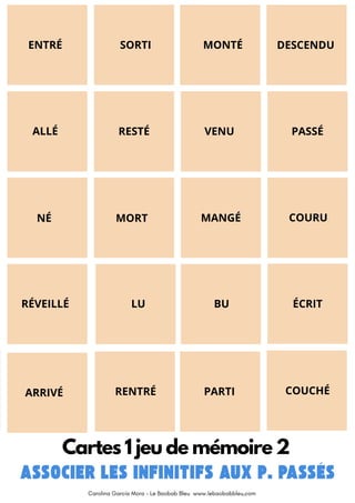 ENTRÉ SORTI MONTÉ DESCENDU
NÉ MORT
PASSÉ
VENU
RESTÉ
ALLÉ
MANGÉ COURU
RÉVEILLÉ LU BU ÉCRIT
ARRIVÉ RENTRÉ PARTI COUCHÉ
Cartes 1 jeu de mémoire 2
Carolina García Mora - Le Baobab Bleu www.lebaobabbleu,com
 