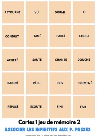 RETOURNÉ VU DORMI RI
ACHETÉ SAUTÉ
CHOISI
PARLÉ
AIMÉ
CONDUIT
CHANTÉ DOUCHÉ
BAIGNÉ VÉCU PRIS PROMENÉ
REPOSÉ ÉCOUTÉ FINI FAIT
Cartes 1 jeu de mémoire 2
Carolina García Mora - Le Baobab Bleu www.lebaobabbleu,com
 