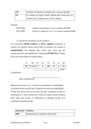 LD              la donnée en mémoire est chargée dans le registre spécifiée
      ST              Le contenu du registre interne spécifié dans l’instruction est
                      transféré dans l’emplacement mémoire indiqué.


Exemple :
       LDA $1000              charger l’accumulateur A avec le contenu de $1000
       STA $2000              Stocker le contenu de l’Acc. A à l’adresse mémoire $2000




       1.3. instructions de transfert sur les pointeurs
Les instructions PUSH (empiler) et PULL (dépiler) permettent le
transfert des registres internes dans la pile en mémoire. Les registres à
empiler/dépiler sont indiqués dans l’octet (post octet) qui suit
immédiatement le code opération de l’instruction PUSH/ PULL. Chaque
bit du post octet indique un registre interne


                     b7      b6     b5     b4            b3   b2   b1     b0
                    PC     U ou S Y         X        DP       B    A      CC
                                                                        Ordre
d’empilement


            Ordre de dépilement


Quand un de ces bits vaut 1, le registre correspondant est empilé/dépilé.
Le pointeur de pile spécifié dans l’instruction ne peut être empilé/dépilé.
Chaque fois qu’un octet est mis dans une pile, le pointeur de pile est
décrémenté de 1. Pour un registre de 16 bits, on empile d’abord l’octet de
poids faible dans la pile. Le dépilement est identique excepté qu’il
incrémente le pointeur de pile.




      Instruction     Fonction
      PSH             Empilement de(s) registre(s) dans la pile.



KARIM Mohammed FSDM fès                         Page 2                                 04/12/2007
 