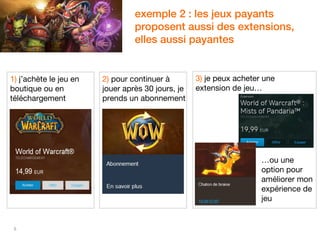 5 
exemple 2 : les jeux payants 
proposent aussi des extensions, 
elles aussi payantes 
1) j’achète le jeu en 
boutique ou en 
téléchargement 
…ou une 
option pour 
améliorer mon 
expérience de 
jeu 
2) pour continuer à 
jouer après 30 jours, je 
prends un abonnement 
3) je peux acheter une 
extension de jeu… 
 