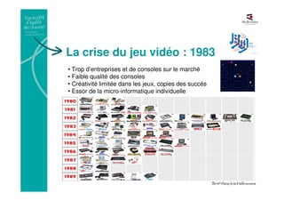La crise du jeu vidéo : 1983
• Trop d’entreprises et de consoles sur le marché
• Faible qualité des consoles
• Créativité limitée dans les jeux, copies des succès
• Essor de la micro-informatique individuelle
 