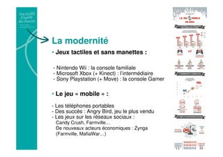 La modernité
• Jeux tactiles et sans manettes :
- Nintendo Wii : la console familiale
- Microsoft Xbox (+ Kinect) : l’intermédiaire
- Sony Playstation (+ Move) : la console Gamer
• Le jeu « mobile » :
- Les téléphones portables
- Des succès : Angry Bird, jeu le plus vendu
- Les jeux sur les réseaux sociaux :
Candy Crush, Farmville…
De nouveaux acteurs économiques : Zynga
(Farmville, MafiaWar…)
 