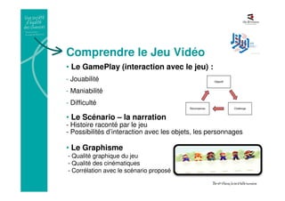 Comprendre le Jeu Vidéo
• Le GamePlay (interaction avec le jeu) :
- Jouabilité
- Maniabilité
- Difficulté
• Le Scénario – la narration
- Histoire raconté par le jeu
- Possibilités d’interaction avec les objets, les personnages
• Le Graphisme
- Qualité graphique du jeu
- Qualité des cinématiques
- Corrélation avec le scénario proposé
 