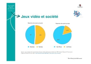 Jeux vidéo et société
 