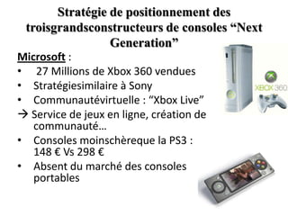 Adaptation des titres phares des consoles de salon sur mobiles (Smartphones…)