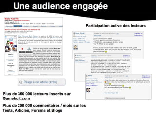 16 Millions de joueursFoultitude de supports pour quechaquejoueurretrouve son univers, sacommunautéExemple : World of Warcraft, KochonLand, La brute, Zynga, Little Big Planet, Travian, jeuxsportifs (Fifa, PES)…