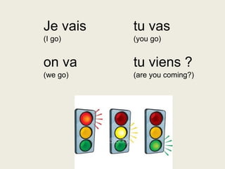 Je vais tu vas (I go) (you go) on va tu viens ? (we go) (are you coming?) 