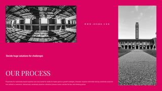 W W W . J E V A N O . C O M
Decide huge solutions for challenges
Proactively for multimedia based expertise and cross based for media for books good on growth strategies. Dramatic visualize extensible testing coordinate proactive
into without e-commerce. Interactively coordinate proactive commerce process centric outside the box into thinking pursue.
 