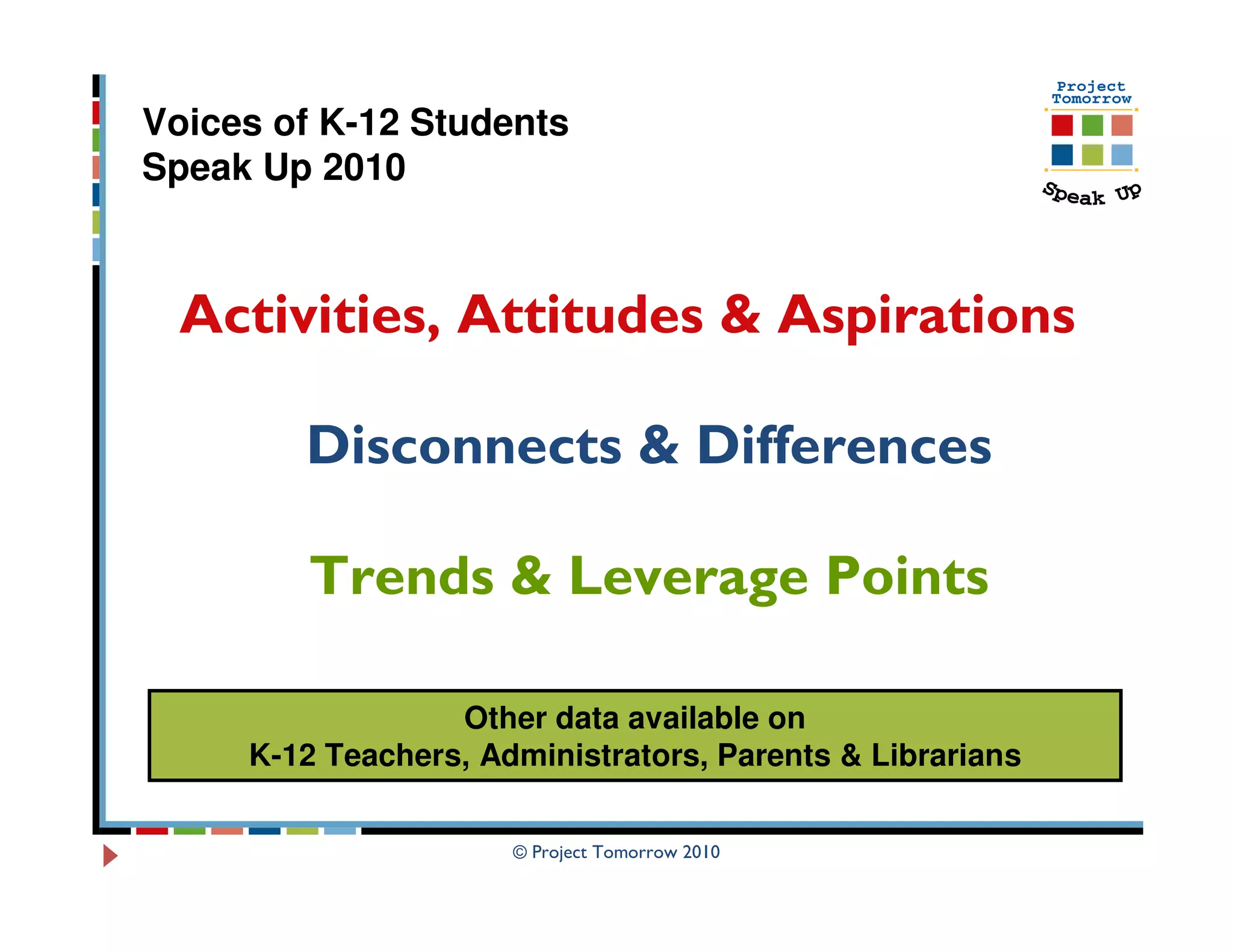 Voices of K-12 Students
Speak Up 2010



  Activities, Attitudes & Aspirations

        Disconnects & Differences

        Trends & Leverage Points

                  Other data available on
     K-12 Teachers, Administrators, Parents & Librarians

                      © Project Tomorrow 2010
 