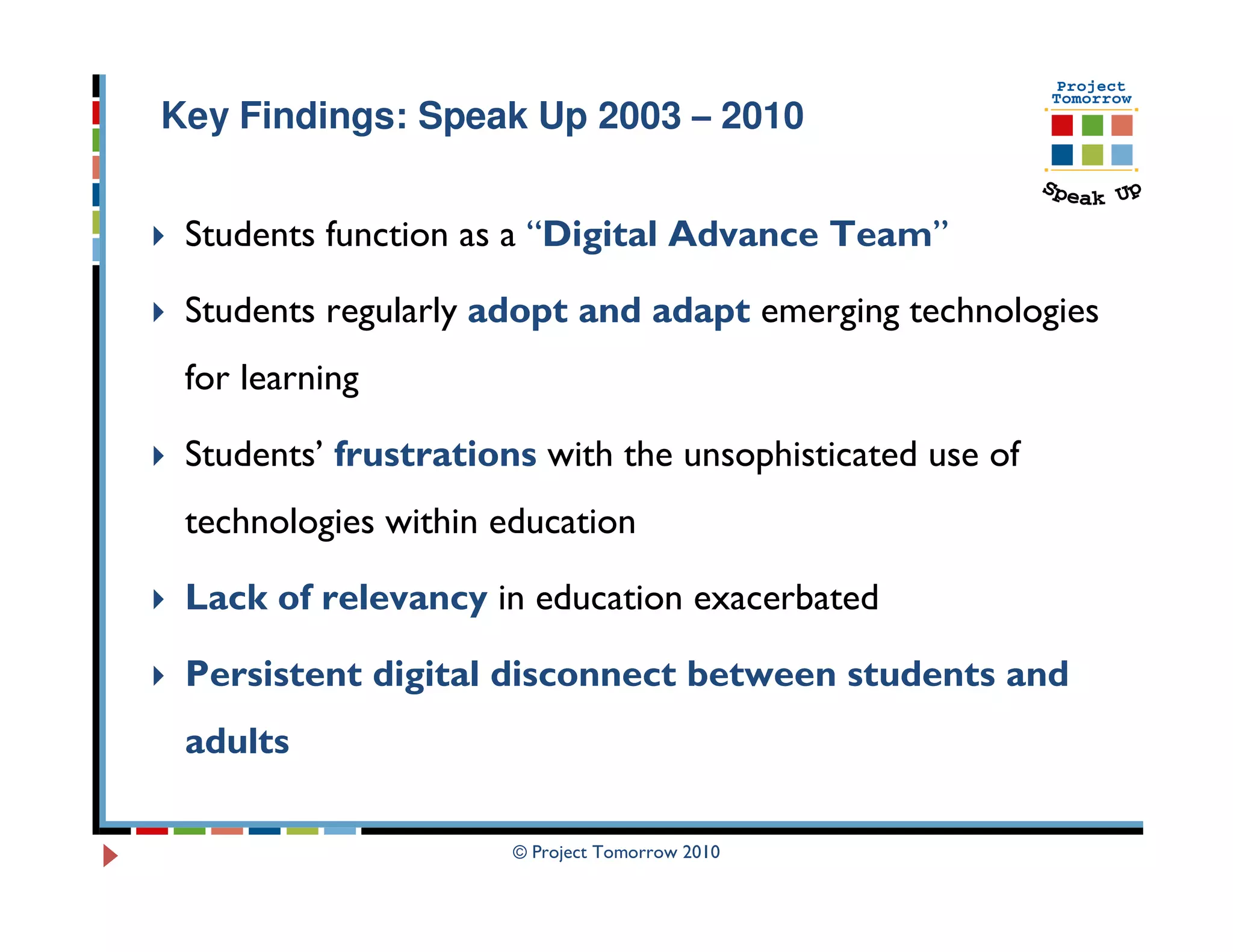 Key Findings: Speak Up 2003 – 2010


 Students function as a “Digital Advance Team”

 Students regularly adopt and adapt emerging technologies
 for learning

 Students’ frustrations with the unsophisticated use of
 technologies within education

 Lack of relevancy in education exacerbated

 Persistent digital disconnect between students and
 adults

                      © Project Tomorrow 2010
 