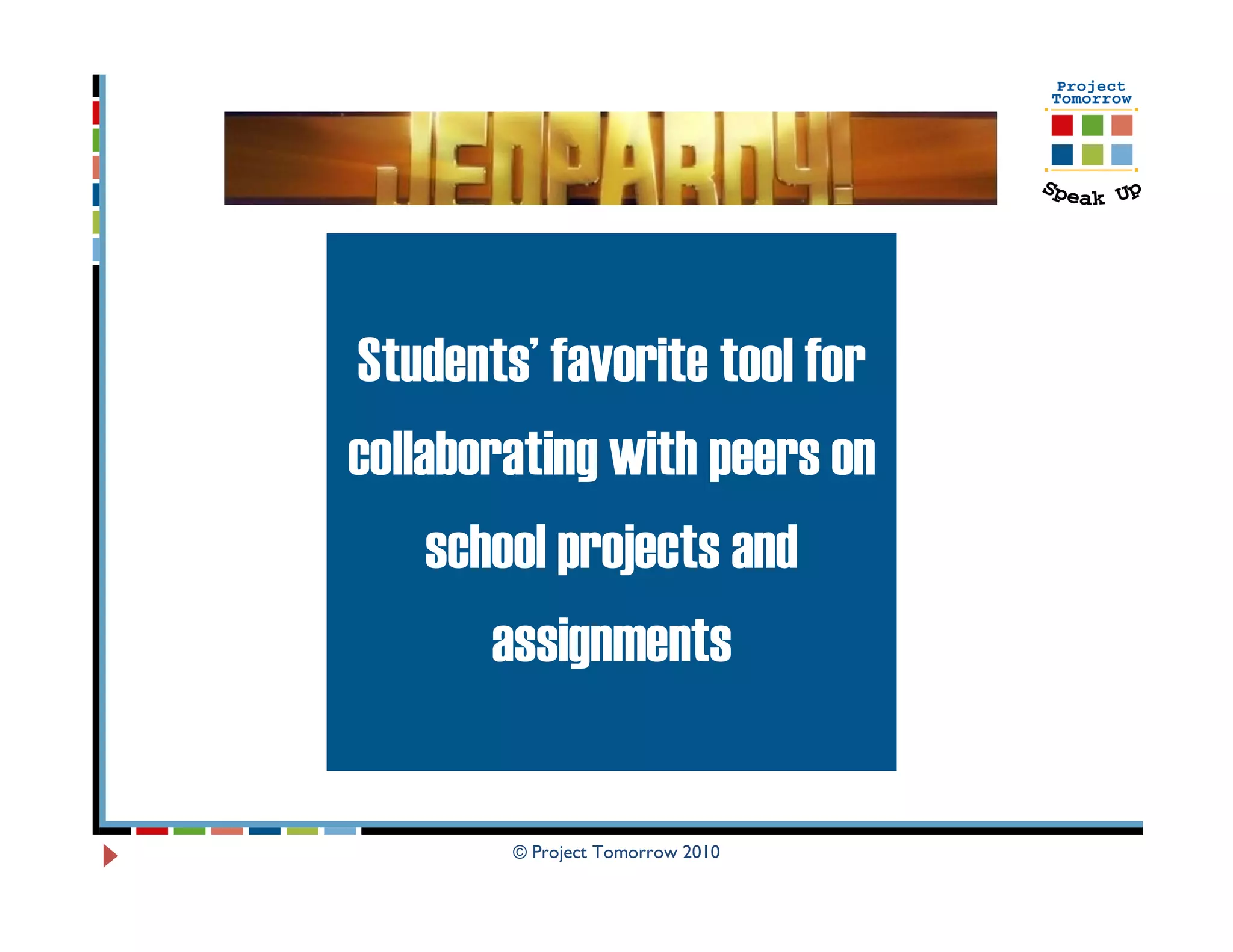 Students’ favorite tool for
collaborating with peers on
     school projects and
        assignments


        © Project Tomorrow 2010
 
