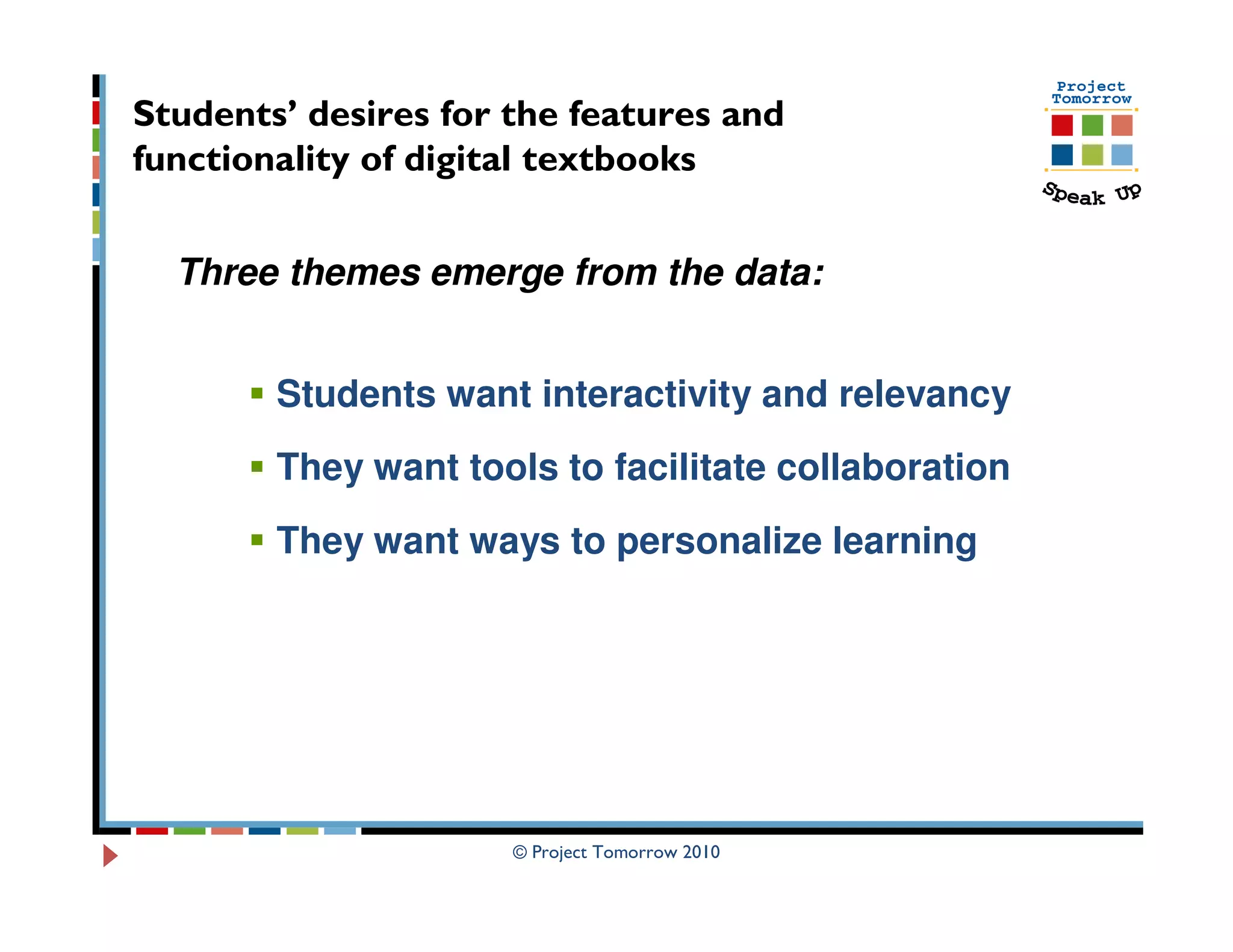 Students’ desires for the features and
functionality of digital textbooks


  Three themes emerge from the data:


        Students want interactivity and relevancy
        They want tools to facilitate collaboration
        They want ways to personalize learning




                      © Project Tomorrow 2010
 