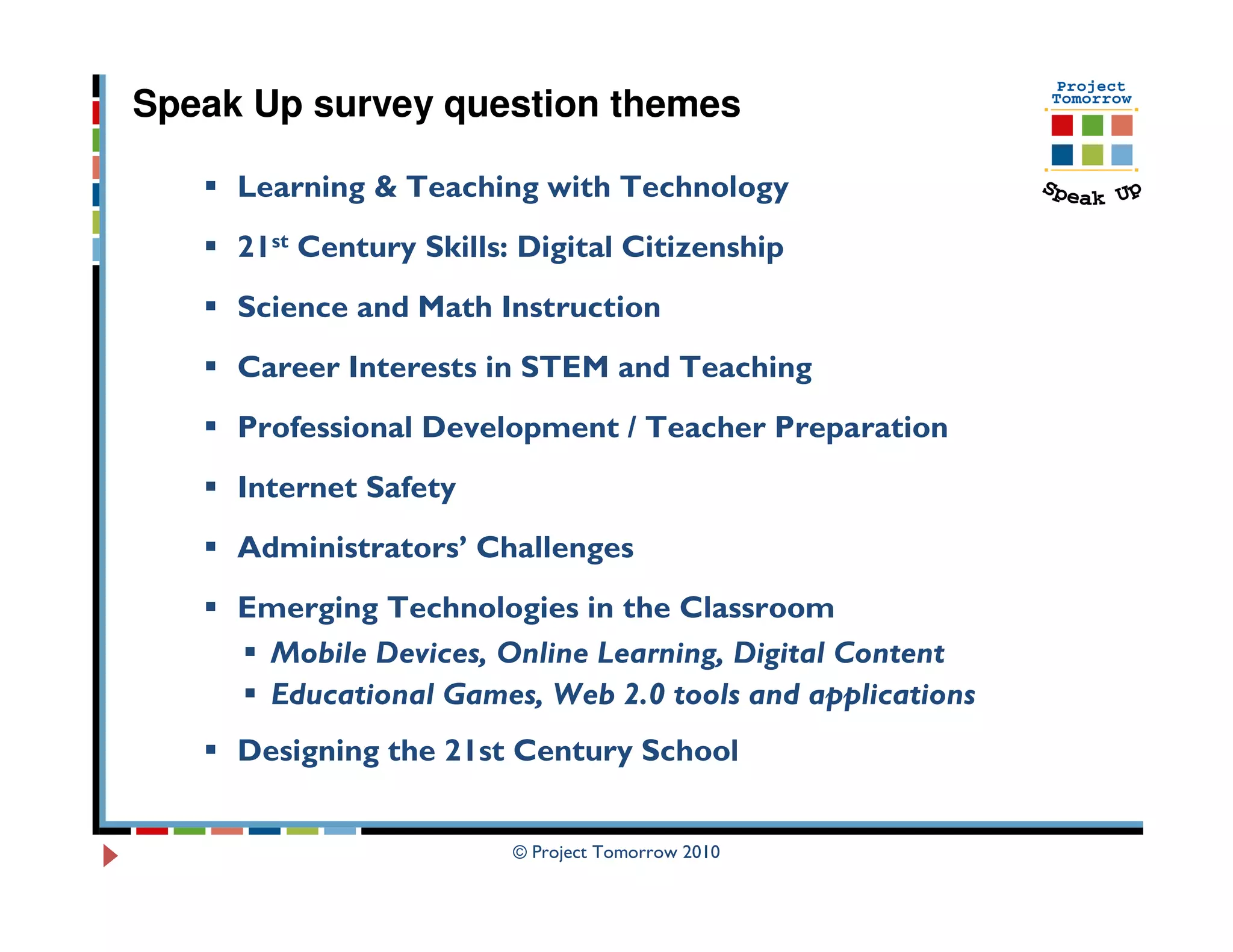 Speak Up survey question themes

     Learning & Teaching with Technology
     21st Century Skills: Digital Citizenship
     Science and Math Instruction
     Career Interests in STEM and Teaching
     Professional Development / Teacher Preparation
     Internet Safety
     Administrators’ Challenges
     Emerging Technologies in the Classroom
      Mobile Devices, Online Learning, Digital Content
      Educational Games, Web 2.0 tools and applications
     Designing the 21st Century School


                         © Project Tomorrow 2010
 