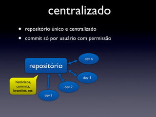 centralizado
   •   repositório único e centralizado
   •   commit só por usuário com permissão


                                 dev n

          repositório
                                 dev 3
 históricos,
  commits,              dev 2
branches, etc
                dev 1
 