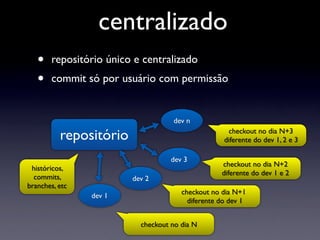 centralizado
   •   repositório único e centralizado
   •   commit só por usuário com permissão


                                   dev n

          repositório                               checkout no dia N+3
                                                   diferente do dev 1, 2 e 3

                                   dev 3
                                                  checkout no dia N+2
 históricos,
                                                  diferente do dev 1 e 2
  commits,              dev 2
branches, etc
                                      checkout no dia N+1
                dev 1
                                        diferente do dev 1


                          checkout no dia N
 