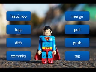 histórico   merge

  logs       pull

  diffs     push

commits      tag
 