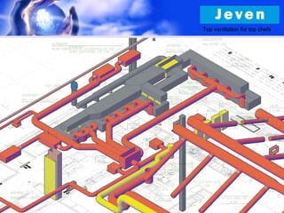 Дизайн в 2D формате
Top ventilation for top chefs
 