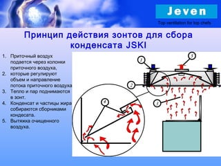 Принцип действия зонтов для сбора
конденсата JSKI
1. Приточный воздух
подается через колонки
приточного воздуха,
2. которые регулируют
объем и направление
потока приточного воздуха
3. Тепло и пар поднимаются
в зонт.
4. Конденсат и частицы жира
собираются сборниками
кондесата.
5. Вытяжка очищенного
воздуха.
Top ventilation for top chefs
 