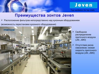 Преимущества зонтов Jeven
 Расположение фильтров непосредственно над кухонным оборудованием
(возможность перестановки кухонного оборудования)
Top ventilation for top chefs
 Свободное
распределение
приточного воздуха
(JSI, JSKI)
 Отсутствие риска
сквозняков: низкая
скорость приточного
воздуха (JSI, JSKI)
 