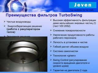  Высокая эффективность фильтрации
даже мельчайших жировых частиц (!)
(тест VDI 2052)
 Снижение пожароопасности
 Увеличение продуктивности работы
рабочего персонала
 Легкость в установке и чистке
 Гибкий расчет объема воздуха
 Система самоочистки
 Технология «green»
 Swing Control (регулирование
скорости вращения двигателя и
уровня шума)
 Гарантия на двигатели 2 года
Top ventilation for top chefs
Преимущества фильтров TurboSwing
 Чистые воздуховоды
 Энергосберегающее решение
(работа с рекуператором
тепла)
 Экономное решение
 