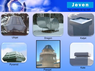 Top ventilation for top chefs
Ufojet
Pyramid
Katjet
Kate
Dragon
Passjet
 