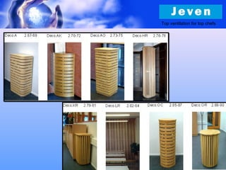 Top ventilation for top chefs
 