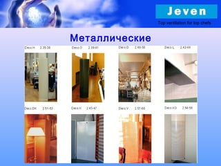 Top ventilation for top chefs
Металлические
воздухораспределители:
 