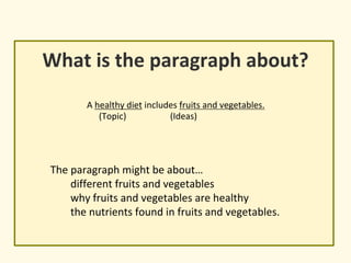 What is the paragraph about?
A healthy diet includes fruits and vegetables.
(Topic) (Ideas)
The paragraph might be about…
different fruits and vegetables
why fruits and vegetables are healthy
the nutrients found in fruits and vegetables.
 