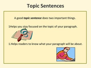 Topic Sentences
A good topic sentence does two important things.
1Helps you stay focused on the topic of your paragraph.
1.Helps readers to know what your paragraph will be about.
 
