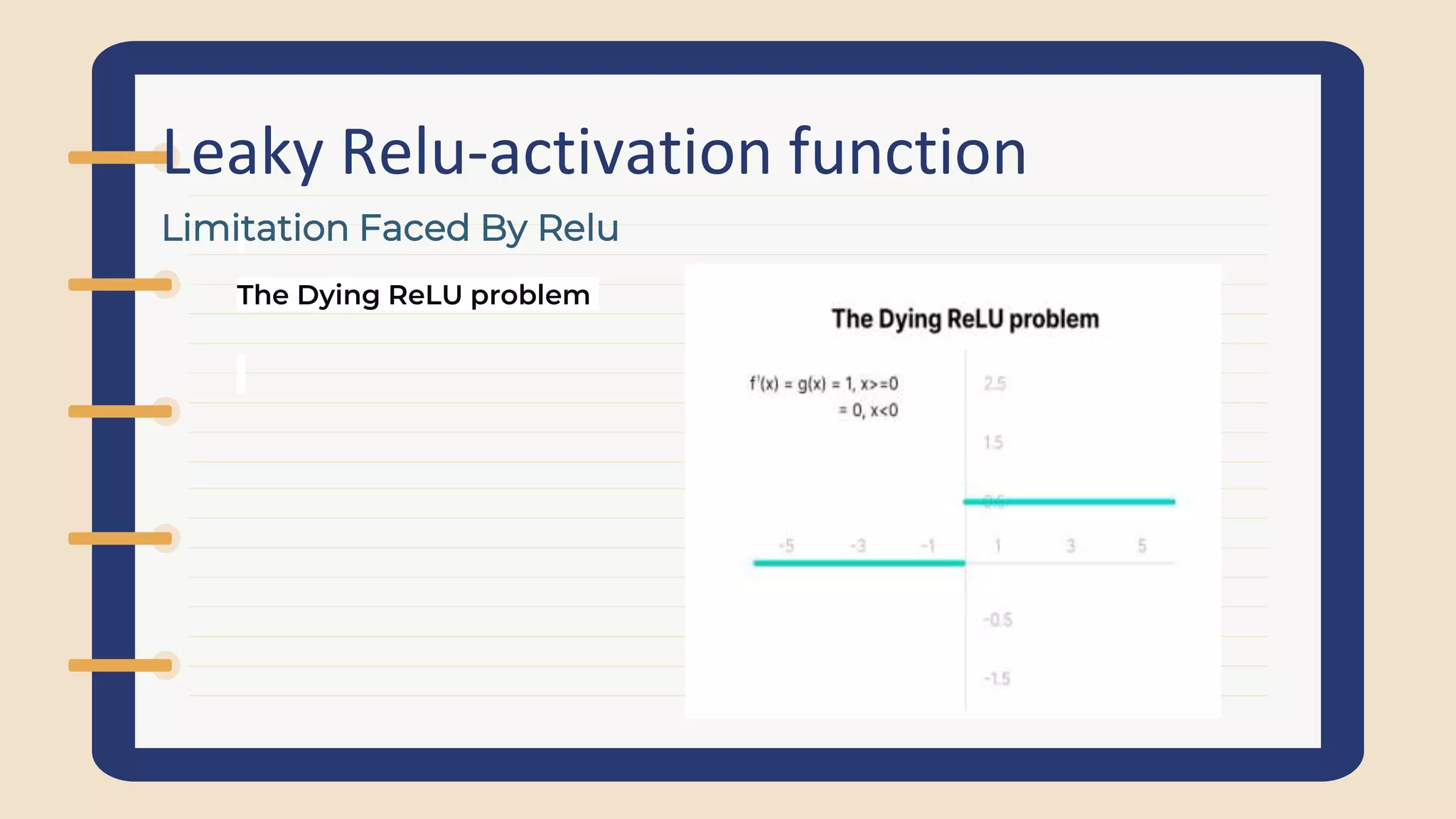 Leaky Relu-activation function
The Dying ReLU problem
Limitation Faced By Relu
 