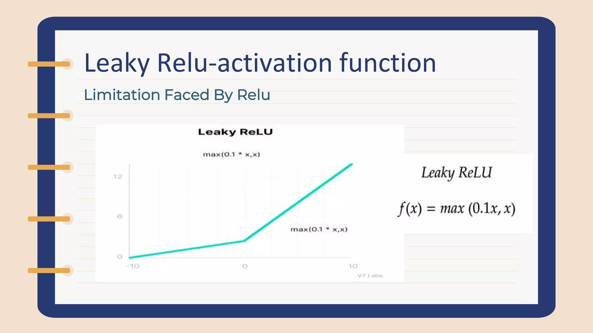 Leaky Relu-activation function
Limitation Faced By Relu
 