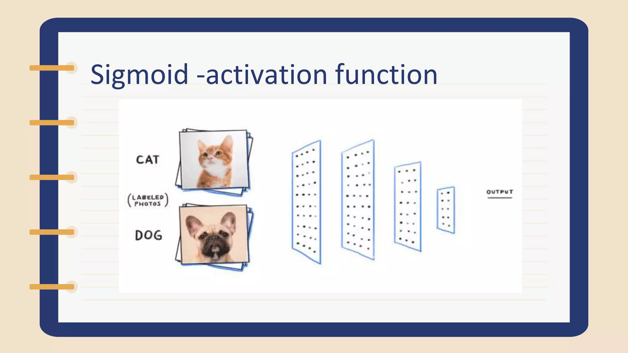 Sigmoid -activation function
 
