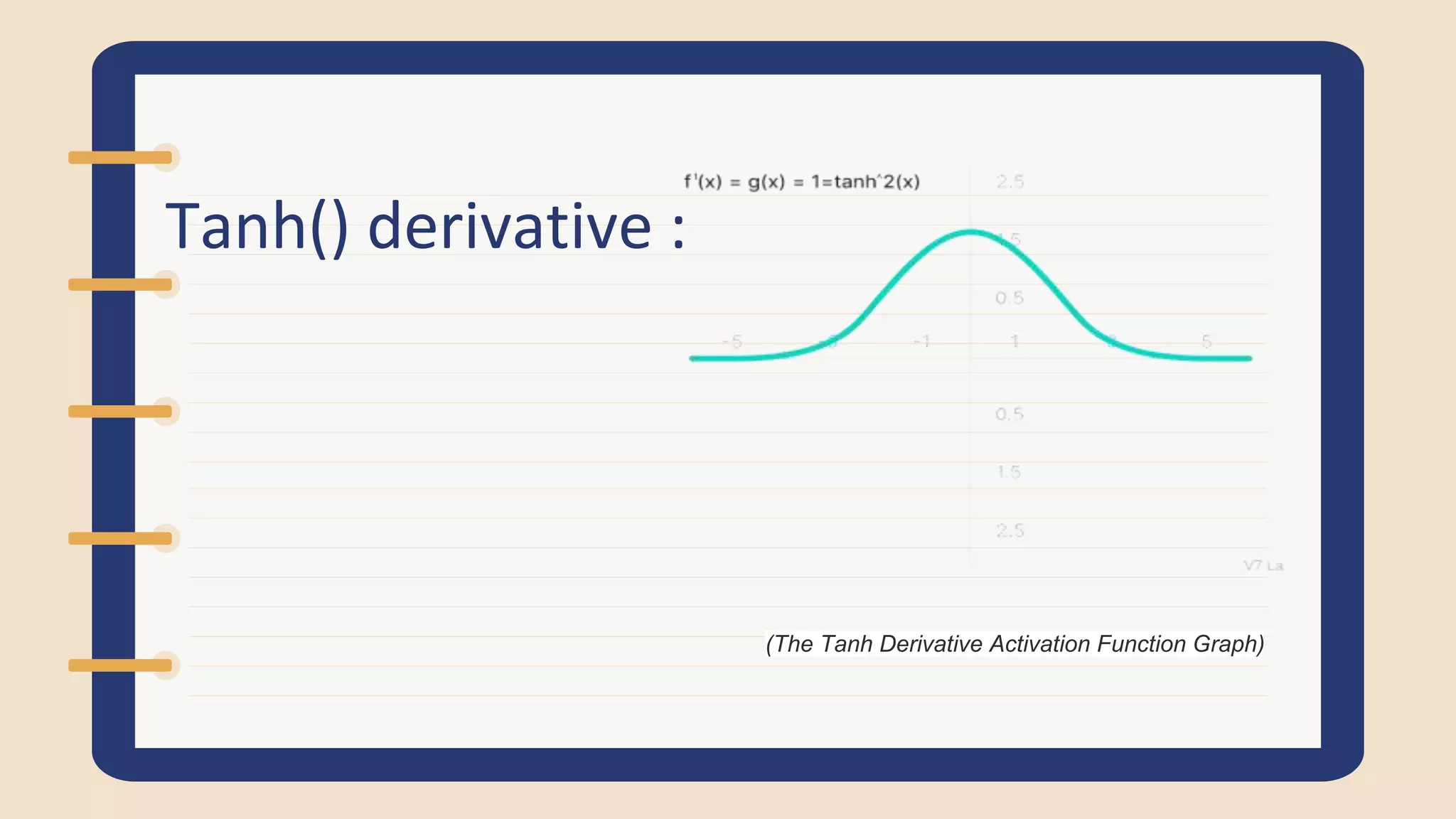 Tanh() derivative :
(The Tanh Derivative Activation Function Graph)
 