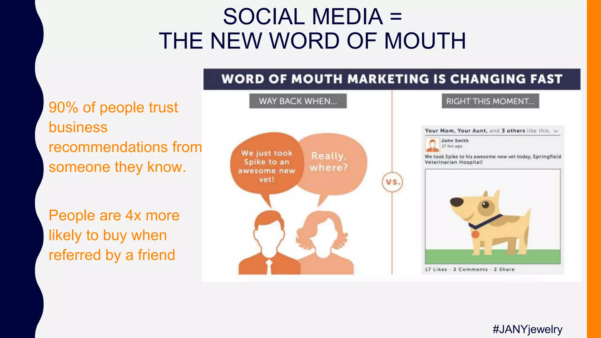 SOCIAL MEDIA =
THE NEW WORD OF MOUTH
90% of people trust
business
recommendations from
someone they know.
People are 4x more
likely to buy when
referred by a friend
#JANYjewelry
 