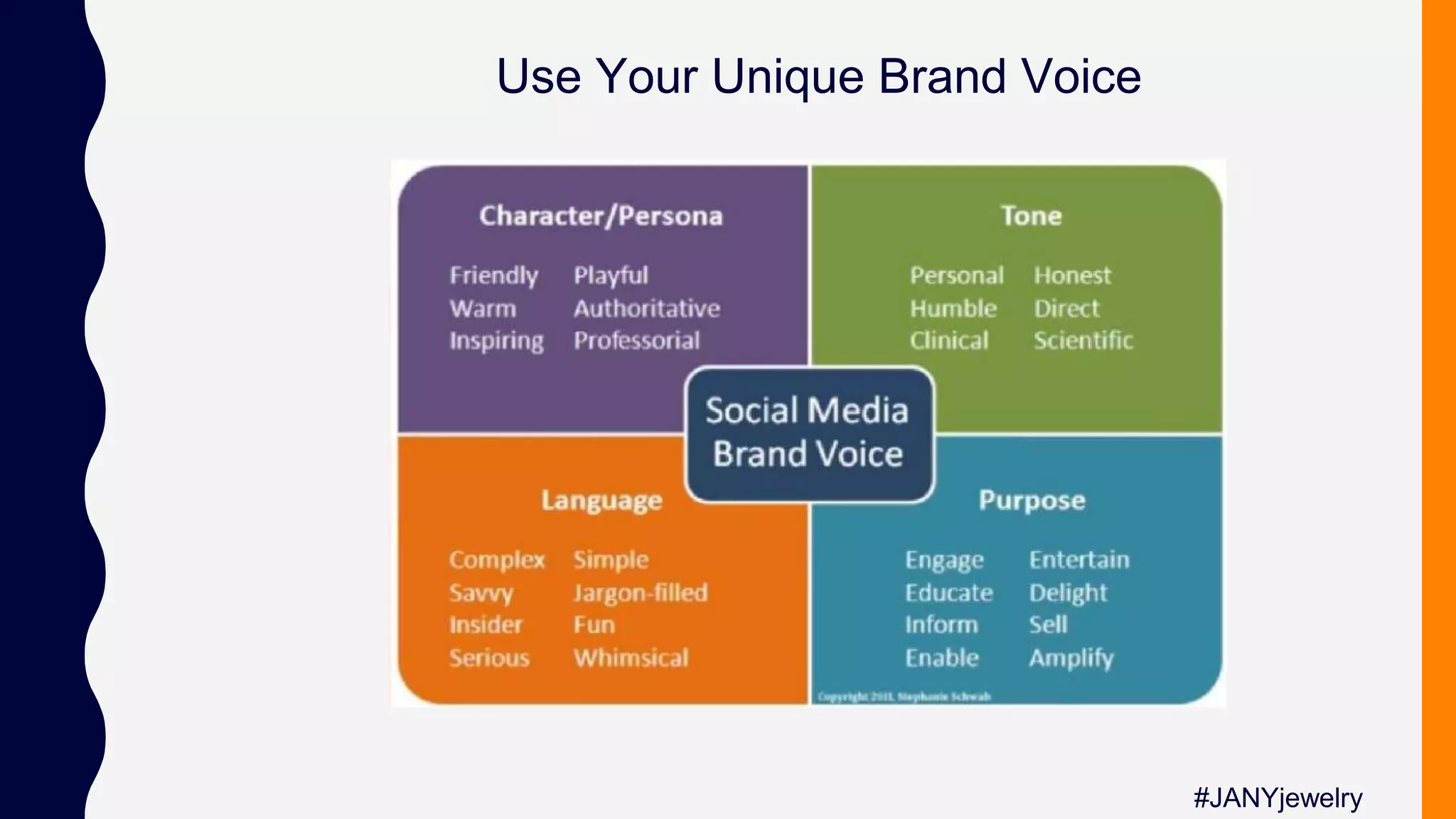 Use Your Unique Brand Voice
#JANYjewelry
 