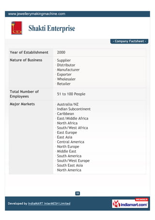 - Company Factsheet -


Year of Establishment   2000

Nature of Business      Supplier
                        Distributor...