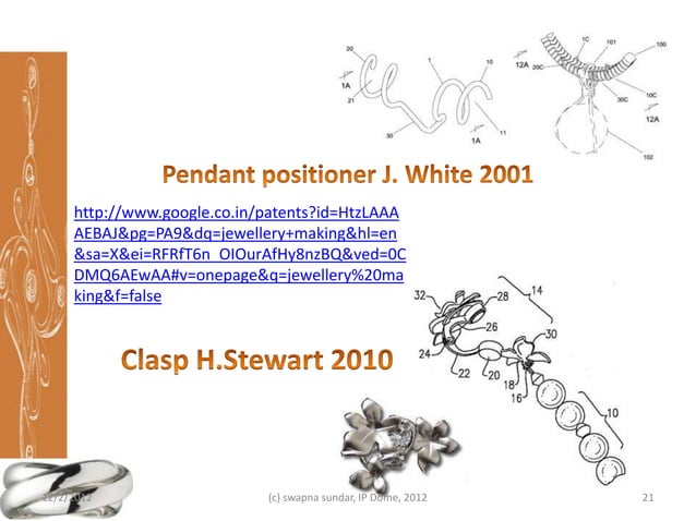 Jewellery Ppt PPT