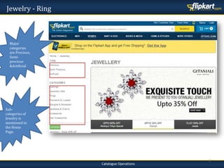 Jewelry - Ring
1
Major
categories
are Precious,
Semi-
precious
&Artificial
Sub-
categories of
Jewelry is
mentioned in
the Home
Page.
 