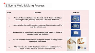 Jewelry Mold Making Techniques and Applications.pptx