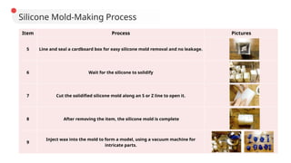 Jewelry Mold Making Techniques and Applications.pptx
