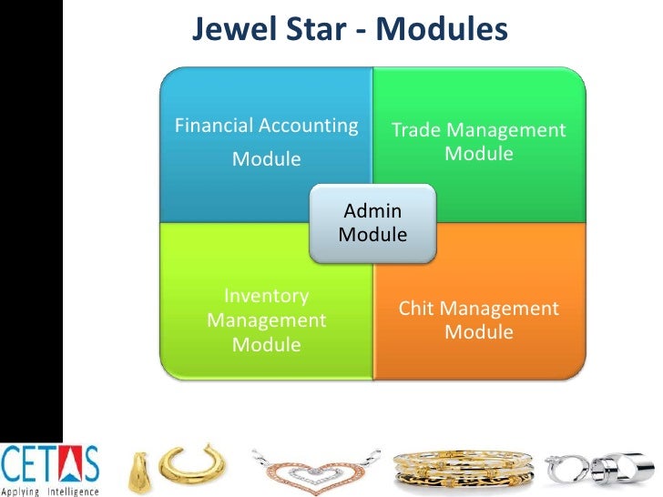 Jewelry Retail Software Jewel Star
