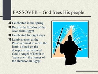 Jewish Holy Days | PPT