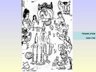 -‫שאגאל‬ ‫מארק‬
‫סדר-פסח‬
 