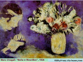-‫במורילון‬ ‫שאגאל-בלה‬ ‫מארק‬1926
 