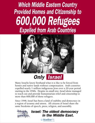 Which Middle Eastern Country
Provided Homes and Citizenship to
600,000 Refugees
    Expelled from Arab Countries




                  Only Israel
Many Israelis know firsthand what it is like to be forced from
homes and native lands without compensation. Arab countries
expelled nearly 1 million indigenous Jews over a 20-year period
starting in the 1940s. Despite its small size, Israel alone managed
to reach out and provide humanitarian relief and citizenship to
more than 600,000 of those refugees.
Since 1948, Israel has been a land of stability and democracy in
a region of tyranny and unrest. All citizens of Israel share the
same freedoms of speech, press, religion, and assembly.

                Israel: The oldest democracy
                        in the Middle East.
                            w w w . b l u e s t a r p r. c o m
 