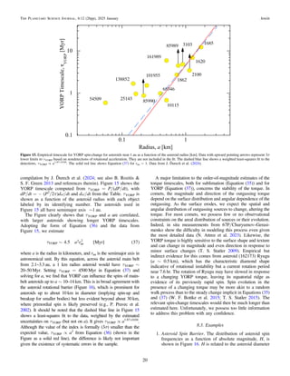 compilation by J. Ďurech et al. (2024; see also B. Rozitis &
S. F. Green 2013 and references therein). Figure 15 shows the
YORP timescale computed from τYORP = P/(dP/dt), with
dP/dt = − (P2
/2π)dω/dt and dω/dt from the Table. τYORP is
shown as a function of the asteroid radius with each object
labeled by its identifying number. The asteroids used in
Figure 15 all have semimajor axis ∼1 au.
The Figure clearly shows that τYORP and a are correlated,
with larger asteroids showing longer YORP timescales.
Adopting the form of Equation (36) and the data from
Figure 15, we estimate
[ ] ( )
t ~ a r
4.5 Myr 37
YORP
2
au
2
where a is the radius in kilometers, and rau is the semimajor axis in
astronomical unit. By this equation, across the asteroid main belt
from 2.1–3.3 au, a 1 km radius asteroid would have τYORP ∼
20–50 Myr. Setting τYORP = 4500 Myr in Equation (37) and
solving for a, we ﬁnd that YORP can inﬂuence the spins of main-
belt asteroids up to a ∼ 10–14 km. This is in broad agreement with
the asteroid rotational barrier (Figure 16), which is prominent for
asteroids up to about 10 km in diameter (implying spin-up and
breakup for smaller bodies) but less evident beyond about 30 km,
where primordial spin is likely preserved (e.g., P. Pravec et al.
2002). It should be noted that the dashed blue line in Figure 15
shows a least-squares ﬁt to the data, weighted by the estimated
uncertainties on τYORP (but not on a). It gives τYORP ∝ a1.87±0.04
.
Although the value of the index is formally (3σ) smaller than the
expected value, τYORP ∝ a2
from Equation (36) (shown in the
Figure as a solid red line), the difference is likely not important
given the existence of systematic errors in the sample.
A major limitation to the order-of-magnitude estimates of the
torque timescales, both for sublimation (Equation (35)) and for
YORP (Equation (37)), concerns the stability of the torque. In
comets, the magnitude and direction of the outgassing torque
depend on the surface distribution and angular dependence of the
outgassing. As the surface erodes, we expect the spatial and
angular distribution of outgassing sources to change, altering the
torque. For most comets, we possess few or no observational
constraints on the areal distribution of sources or their evolution.
Indeed, in situ measurements from 67P/Churyumov–Gerasi-
menko show the difﬁculty in modeling this process even given
the most detailed data (N. Attree et al. 2023). Likewise, the
YORP torque is highly sensitive to the surface shape and texture
and can change in magnitude and even direction in response to
minor surface changes (T. S. Statler 2009). Empirical but
indirect evidence for this comes from asteroid (162173) Ryugu
(a ∼ 0.5 km), which has the characteristic diamond shape
indicative of rotational instability but a current rotation period
near 7.6 hr. The rotation of Ryugu may have slowed in response
to a changing YORP torque, leaving its equatorial ridge as
evidence of its previously rapid spin. Spin evolution in the
presence of a changing torque may be more akin to a random
walk process than to the steady change implicit in Equations (35)
and (37) (W. F. Bottke et al. 2015; T. S. Statler 2015). The
relevant spin-change timescales would then be much longer than
estimated here. Unfortunately, we possess too little information
to address this problem with any conﬁdence.
8.3. Examples
1. Asteroid Spin Barrier. The distribution of asteroid spin
frequencies as a function of absolute magnitude, H, is
shown in Figure 16. H is related to the asteroid diameter
Figure 15. Empirical timescale for YORP spin-change for asteroids near 1 au as a function of the asteroid radius [km]. Data with upward pointing arrows represent 3σ
lower limits to τYORP based on nondetections of rotational acceleration. They are not included in the ﬁt. The dashed blue line shows a weighted least-squares ﬁt to the
detections, τYORP ∝ a1.87±0.04
. The solid red line shows Equation (37) for rau = 1. Data from J. Ďurech et al. (2024).
20
The Planetary Science Journal, 6:12 (26pp), 2025 January Jewitt
 
