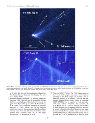 et al. 2021). The timescale for changing the obliquity can
be shorter than the timescale for changing the spin
(T. S. Statler 2015).
4. Post-main-sequence Evolution. As with the Yarkovsky
force, the YORP effect will also be magniﬁed as the Sun
depletes its core hydrogen and its luminosity surges in the
giant phase, by a factor up to ∼103.5
(E. Vassiliadis &
P. R. Wood 1993). Rotational disruption of extrasolar
asteroids by YORP spin-up may be an important
contributor to debris that contaminates the photospheres
of some white dwarf stars (D. Veras et al. 2014), where
median mass accretion rates are in the range
105
–106
kg s−1
(J. Williams et al. 2024).
5. Tangential YORP (TYORP). The YORP torque described
above is a result of gross deviations from rotational
symmetry in the body shapes of asteroids. This is
sometimes referred to as normal YORP or NYORP.
Another radiation-driven torque, known as tangential
YORP (TYORP), can be supplied by rocks and other
small-scale surface structures (O. Golubov &
Y. N. Krugly 2012). TYORP is different from NYORP
in that it can exist even on a spherical asteroid, provided
its surface is littered with rocks of the appropriate scale.
Consider a rock of size, a, on the surface of an asteroid
rotating with period, P. The conduction cooling time of
the rock is τc ∼ a2
/κ (Equation (A2)), where κ is the
Figure 17. Two active asteroids showing episodic ejections likely due to YORP-driven rotational instability. Each tail corresponds to a particular synchrone; the tail
position angle is a measure of the date of ejection. 311P/Panstarrs (top) exhibited nine ejections over about 9 months (six visible on 2013 September 10 plus three
later; D. Jewitt et al. 2013) while (6478) Gault displayed three tails in 2019 (J. X. Luu et al. 2021).
22
The Planetary Science Journal, 6:12 (26pp), 2025 January Jewitt
 