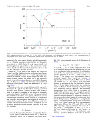 respectively, for water, carbon dioxide, and carbon monoxide
ices on a ﬂat plate oriented normal to the Sun. Ices like carbon
monoxide are so volatile that the µ -
f r
s au
2
regime extends over
the entire planetary region while, for the intermediate volatile
carbon dioxide ice, the sublimation rate inﬂects closer to the
Sun, but still beyond the orbit of Jupiter.
Across the ∼1 au width of the asteroid belt, shown in
Figure 1 as a blue shaded region, the sublimation ﬂux of water
varies appreciably, by a factor of ∼4 in the high temperature
limit and by a factor ∼200 in the low temperature limit. This
strong variation explains the sudden rise of the outgassing
activity observed in comets as they cross asteroid belt distances
(e.g., N. Biver et al. 2002) and the strong concentration of
outgassing from main-belt comets near perihelion (H. H. Hsieh
et al. 2015).
The total mass-loss rate from a sublimating body is given by
the integral  ò
=
M f dS
s over the surface, S, taking account of
the object shape because it controls the local solar incidence
angle θ. In practice, evaluation of this integral is impossible
because the shapes of most bodies are not well determined, and
the distribution of surface ice is patchy. Moreover, ice can
sublimate from beneath the surface, resulting in a complicated
and generally underconstrained thermophysical problem for
which simple solutions do not exist. Therefore, while it is
useful to consider the broad trends shown in Figure 1, it is not
in general possible to calculate a global value of fs or 
M from
ﬁrst principles.
2.1. Examples
1. Comets. Nongravitational motions are especially obvious
in the orbits of short-period comets (SPCs), where the
cumulative effects can be measured over many orbits.
The NGA is conventionally written (B. G. Marsden et al.
1973)
( )( ) ( )
/
a = + +
g r A A A 6
S H 1
2
2
2
3
2 1 2
in which A1, A2, and A3 are the components of the NGA
in the directions radial to the Sun, perpendicular to A1 but
in the orbital plane, and perpendicular to the orbital plane,
respectively. The acceleration components are conven-
tionally expressed in au day−2
, where 1 au day−2
=
20.1 m s−2
. For comets, g(rH) conventionally takes a
contrived analytic form based on solutions to
Equation (4) for water ice (B. G. Marsden et al. 1973).
For asteroids, ( ) /
=
g r r
1
H au
2
, where rau is the heliocentric
distance in astronomical unit. The cumulative distribu-
tions of A1 for Jupiter-family comets and long-period
comets (LPCs) are shown separately in Figure 2 using
NGA parameters from JPL Horizons.1
The astrometric
measurements from which NGA is determined are
fraught with systematic errors (for example, in a comet
with a coma, the center of light and the nucleus may not
coincide) and some measure of judgment is required in
the rejection of unreliable data in determining the likely
best ﬁt. To try to reduce this problem, we have plotted in
Figure 2 only measurements having signal-to-noise ratio
(SNR) > 10. Figure 2 shows that the αs distributions are
signiﬁcantly different for LPCs and SPCs, with the
LPCs showing a larger acceleration (rms value 16 ×
10−7
au day−2
, corresponding to NGA α = 32 ×
10−6
m s−2
) than the SPCs (rms 4 × 10−7
au day−2
or
NGA α = 8 × 10−6
m s−2
). This difference could
indicate a systematic difference in the sizes or densities
Figure 2. Cumulative distribution of the A1 (radial) component of the nongravitational acceleration (NGA) for 101 short-period comets (SPCs; blue line, 2 „ TJ „ 3)
and 33 long-period comets (LPCs; red line, TJ < 2). Only comets with A1 measured to >10σ signiﬁcance are plotted. The LPCs show systematically larger A1,
consistent with having smaller and/or less dense nuclei, and with having larger outgassing rates per unit area.
1
https://ssd.jpl.nasa.gov/
3
The Planetary Science Journal, 6:12 (26pp), 2025 January Jewitt
 