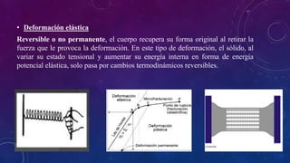 • Deformación elástica
Reversible o no permanente, el cuerpo recupera su forma original al retirar la
fuerza que le provoca la deformación. En este tipo de deformación, el sólido, al
variar su estado tensional y aumentar su energía interna en forma de energía
potencial elástica, solo pasa por cambios termodinámicos reversibles.
 